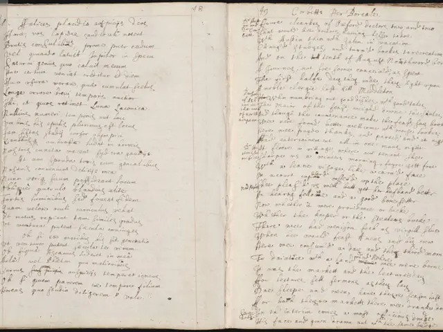 Encouraging Words on Journaling: 51 Thoughtful Statements to Kickstart Your Writing Journey!