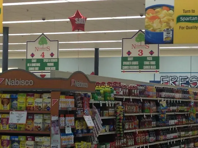 Advancements in Technology, Novel Product Developments, and the Shaping of Supermarket Display...