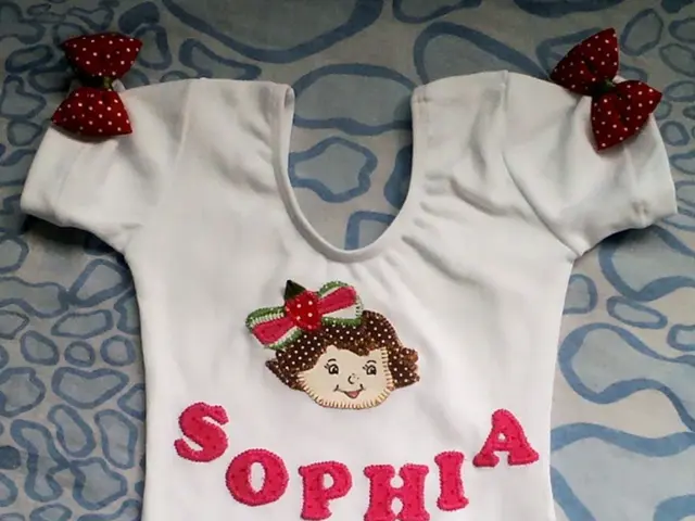 Intense Sensations Expressed: A Raw Portrayal of Emotions