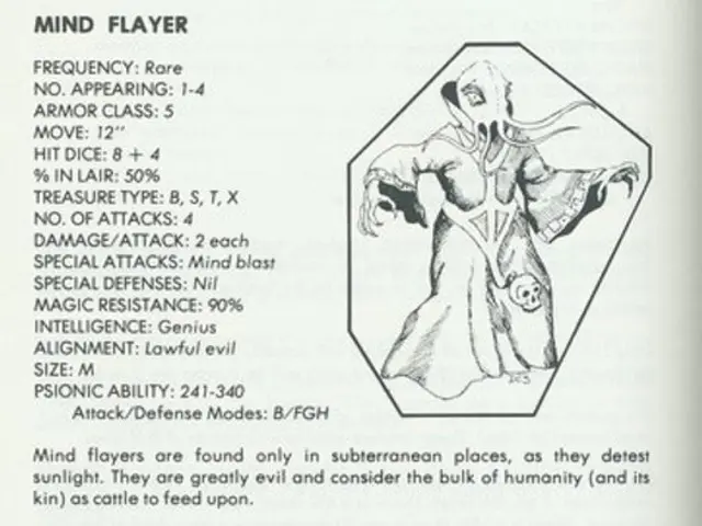 Erase Text in Microsoft Word Document