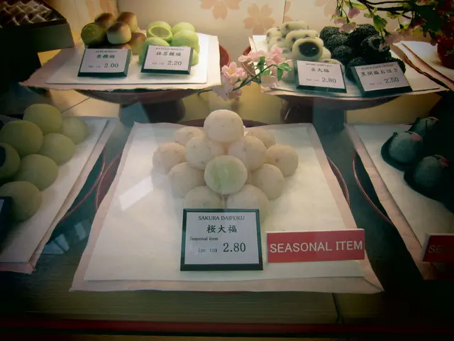 Reinventing sweet treat containers: Achieving sustainability through paper packaging