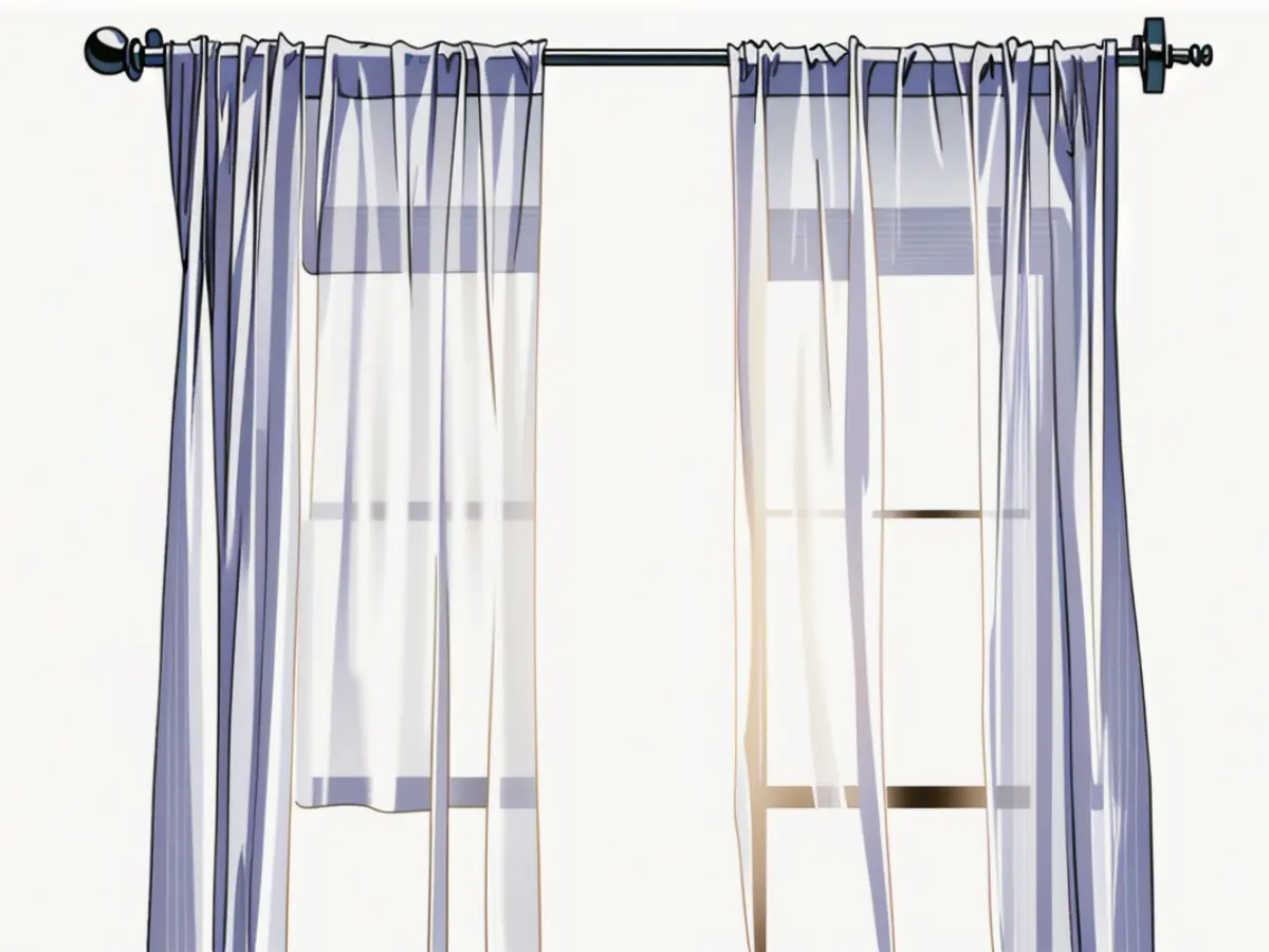 Two Quince European Linen Transparent Curtains (Package of 2) Tested: Top-Selling European Linen Sheets from Quince